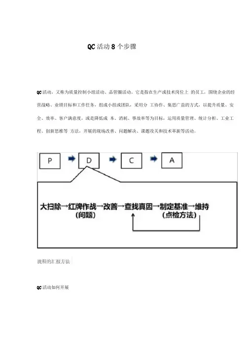 QC活动8个步骤