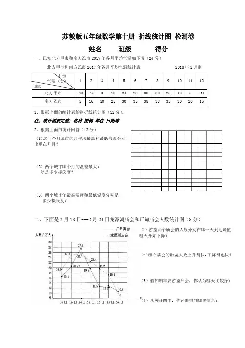 《复式折线统计图》单元测试题