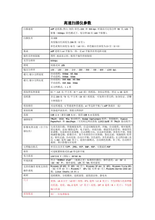 高速扫描仪参数