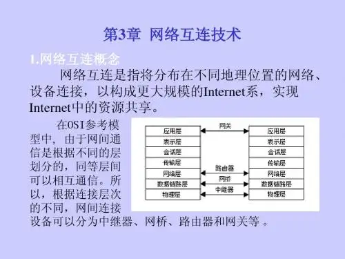 《Internet技术》第3章网络互连技术