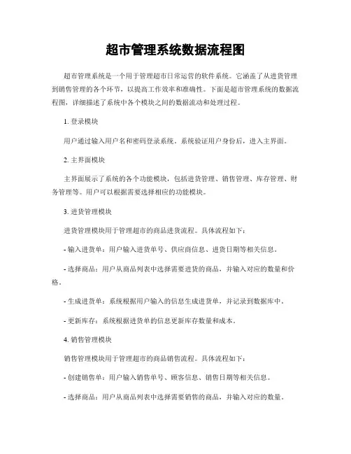 超市管理系统数据流程图