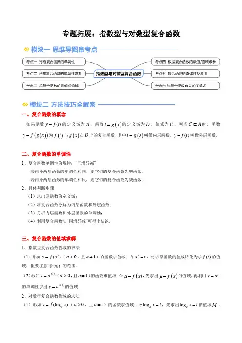 专题拓展指数型与对数型复合函数(技巧解密6考点过关检测)(原卷版)
