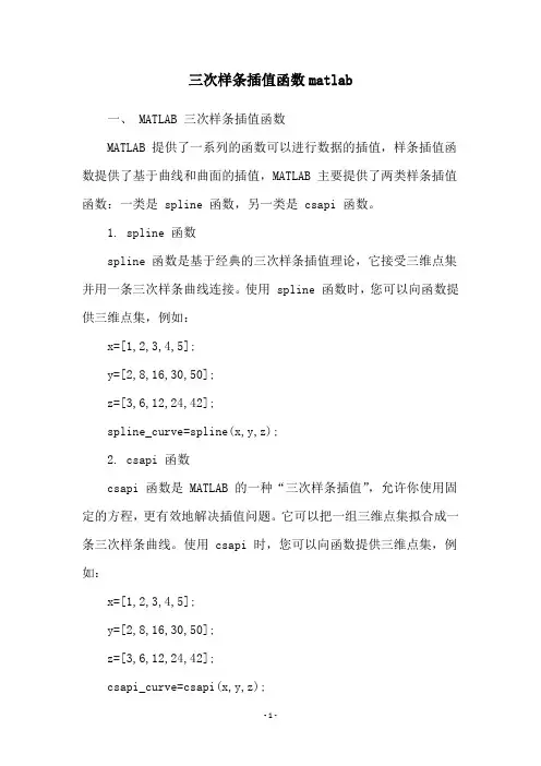 三次样条插值函数matlab