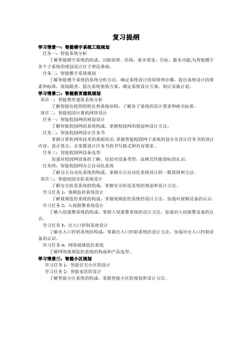 楼宇智能化复习资料(答案)