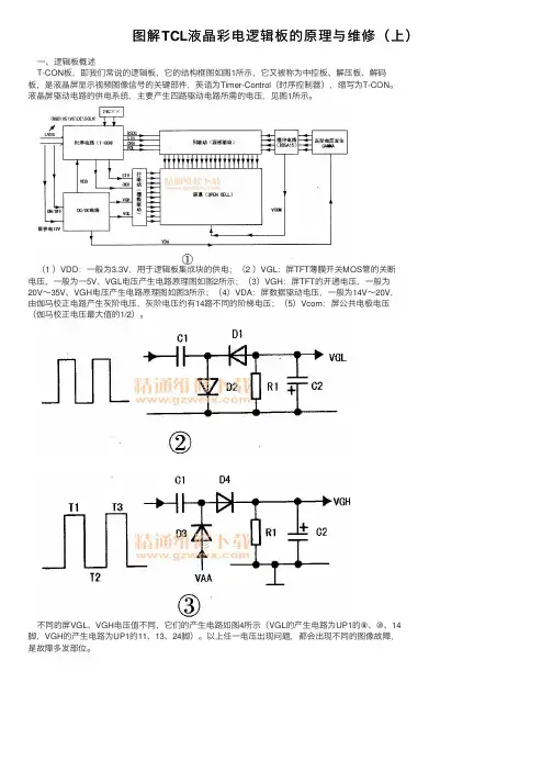 图解TCL液晶彩电逻辑板的原理与维修（上）