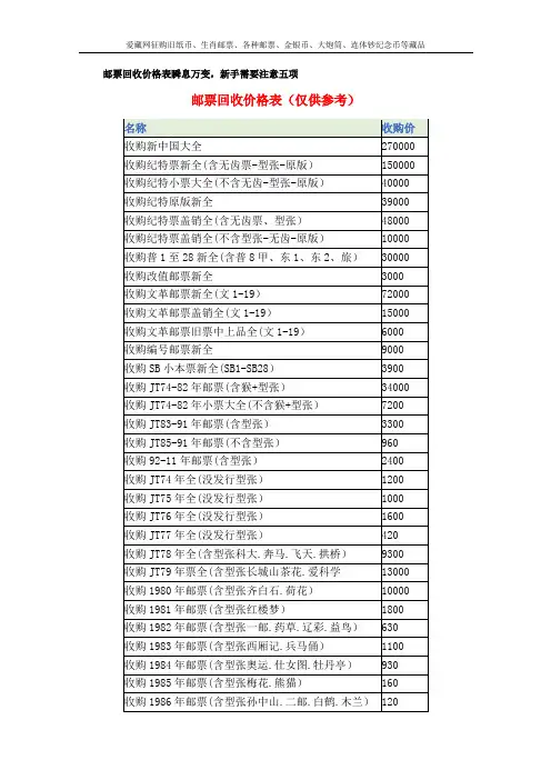 最新邮票征购价格表
