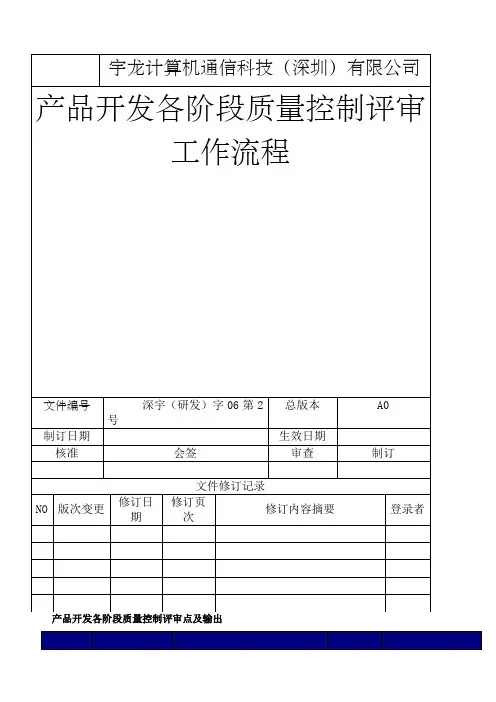 产品开发各阶段质量控制评审流程