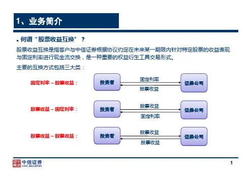 中信证券股票收益互换交易业务全解20页PPT