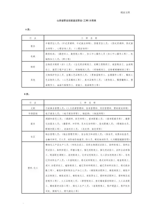 职业技能鉴定工种分类表