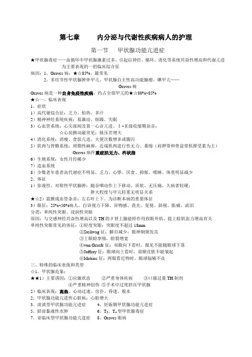 第七章     内分泌与代谢性疾病病人的护理