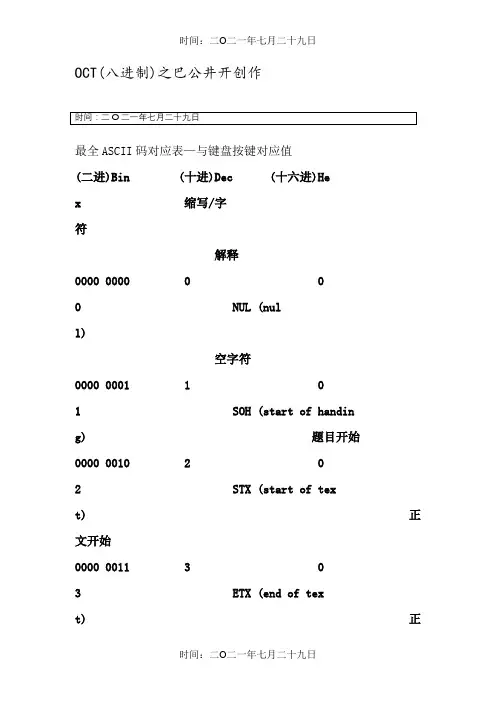 最全ASCII对应码表-键值
