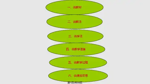 初识画图软件说课稿PPT课件