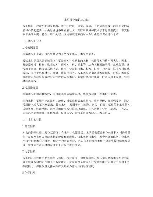 木头行业知识点总结
