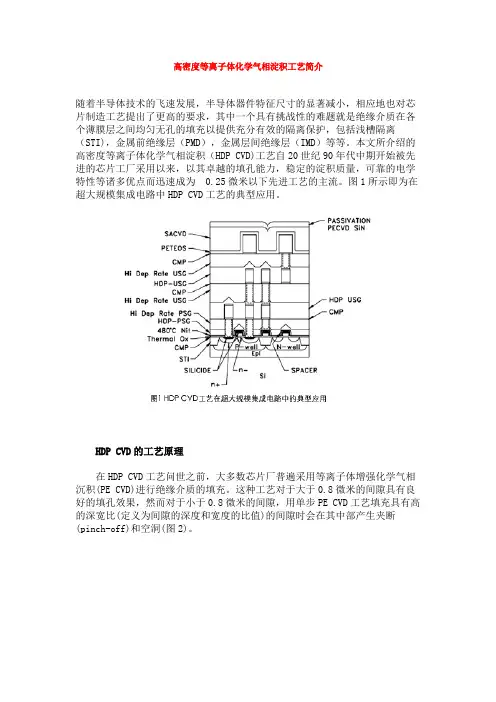 高密度等离子体化学气相淀积工艺简介