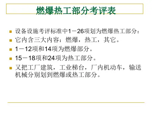 安全标准化燃爆热工专题培训课件