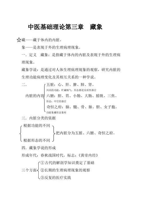 中医基础理论第三章  藏象