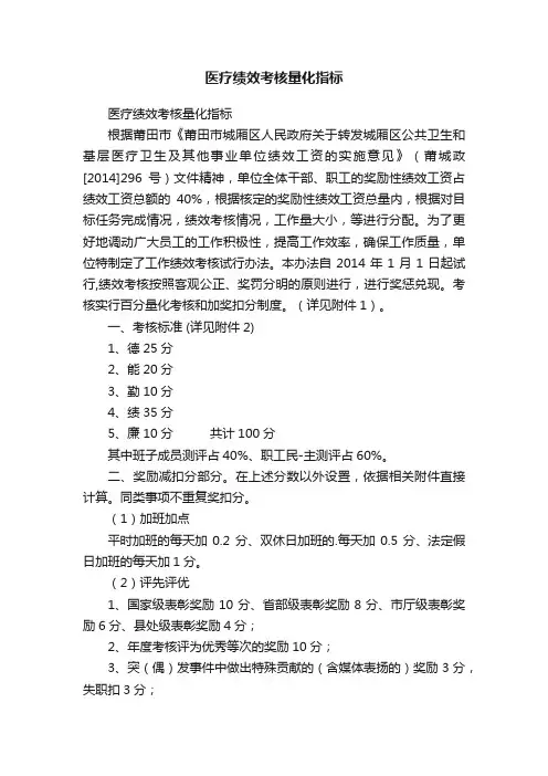 医疗绩效考核量化指标