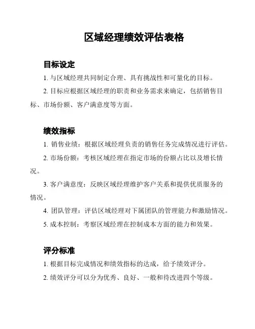 区域经理绩效评估表格