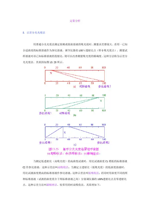 紫外可见分析的应用-定量分析(示差光度法)