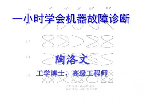 最新国际标准ISO-10816是ISO-2372的升级版