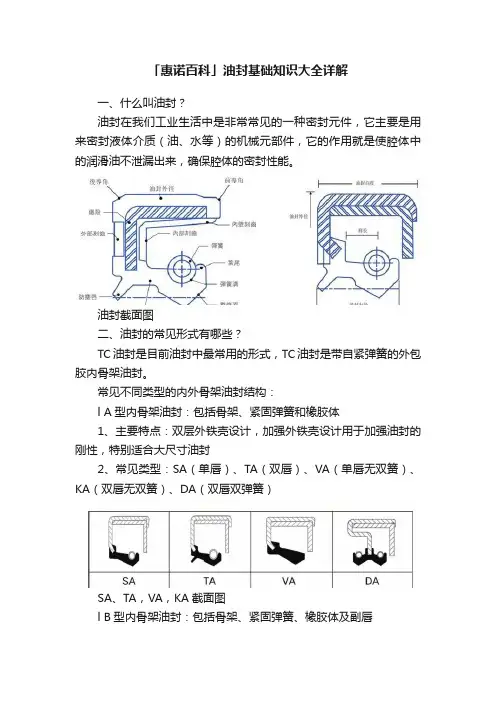 「惠诺百科」油封基础知识大全详解