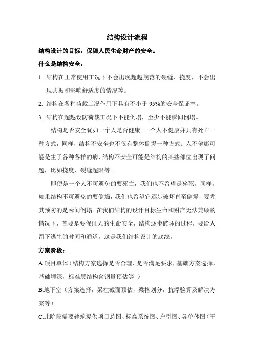 结构设计流程