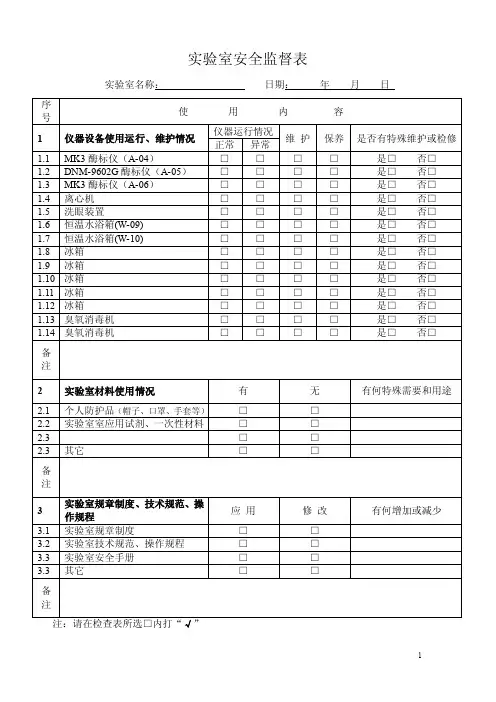 实验室生物安全工作检查记录表