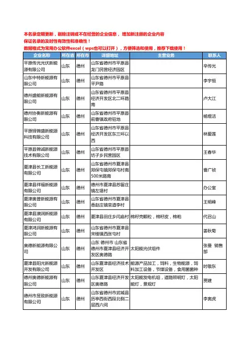 2020新版山东省德州新能源工商企业公司名录名单黄页联系方式大全57家