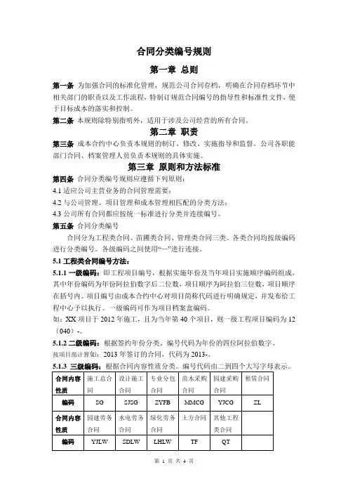 合同编号规则