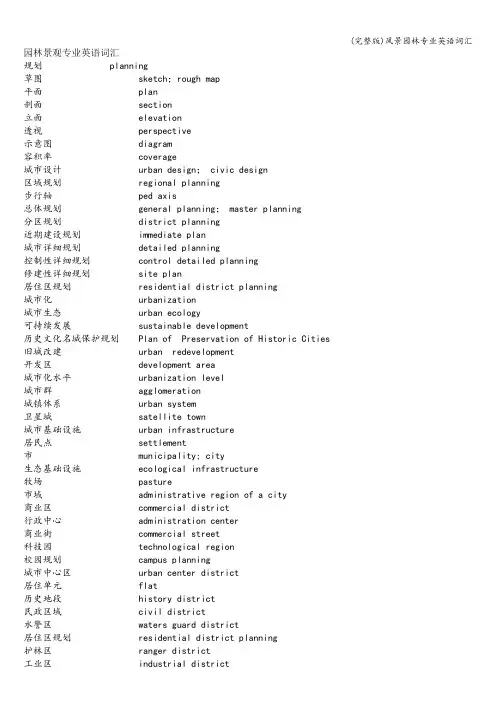 (完整版)风景园林专业英语词汇