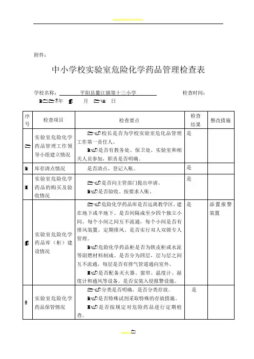 中小学校危险化学药品管理检查登记表