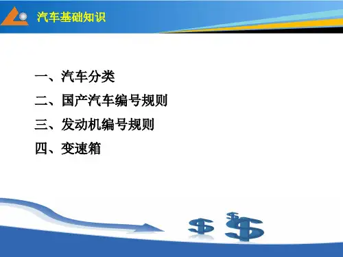 汽车配件认识国产汽车编号规则