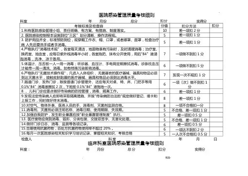 医院感染考核标准