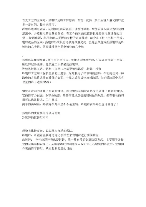 冷镀锌和热镀锌区别