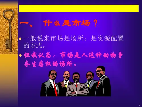 市场营销框架