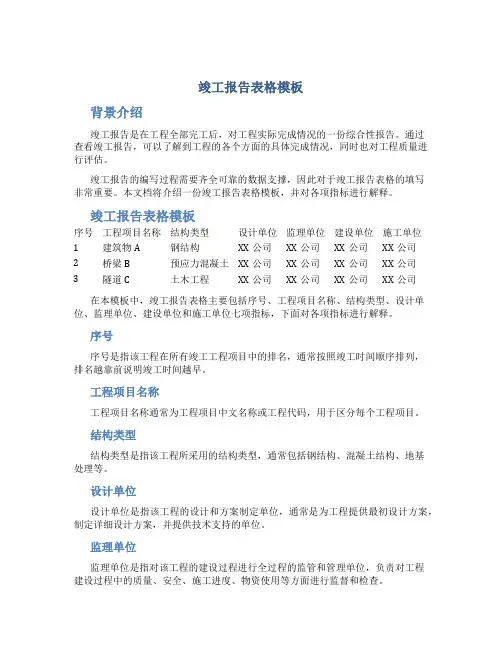 竣工报告表格模板