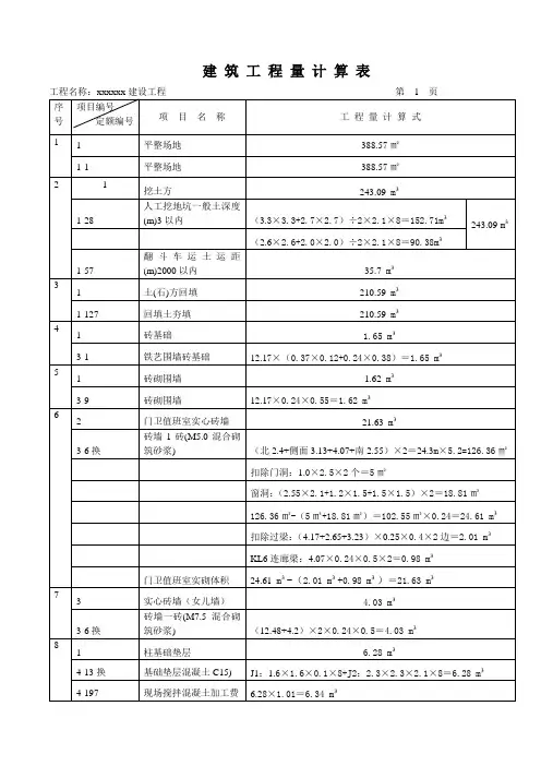 值班室建设项目土建工程量计算实例(含定额及清单计价)
