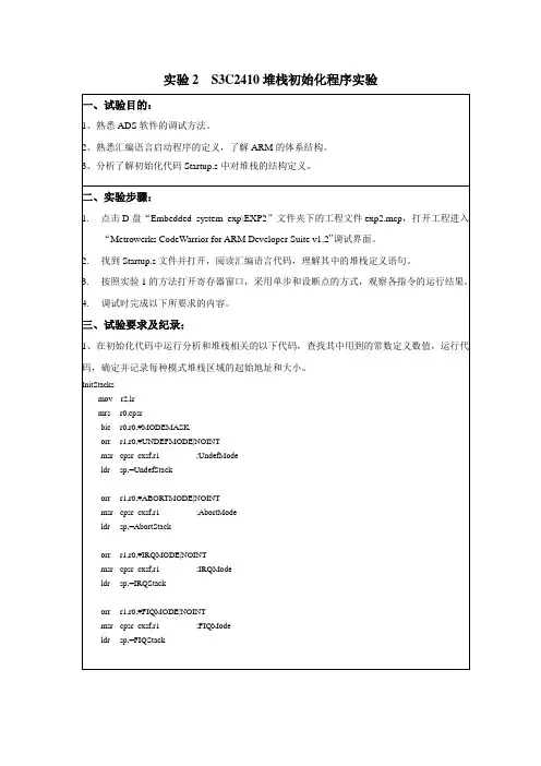 实验2  S3C2410堆栈初始化程序实验