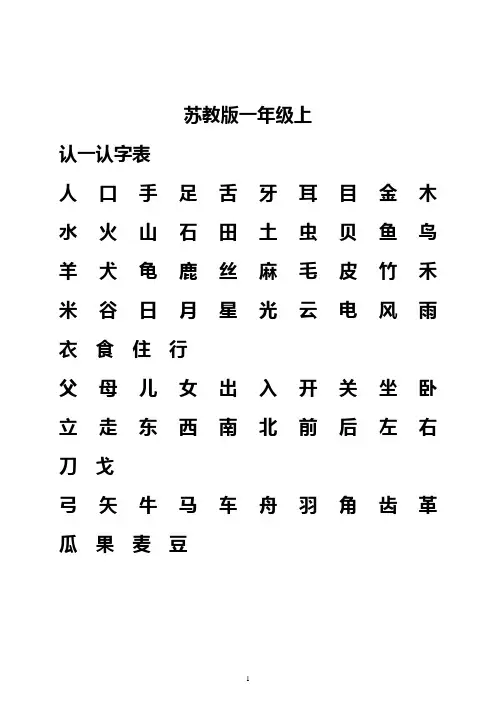 (完整word)苏教版小学语文教材一至六年级生字表
