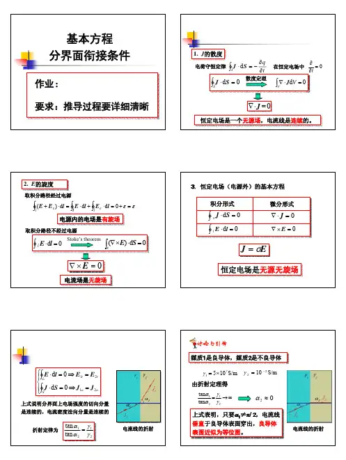 电磁场理论第16讲-恒定电场基本方程分界面衔接条件
