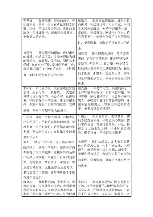 2014年秋学期一2班评语