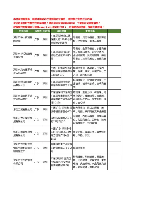 新版广东省深圳玻璃马赛克工商企业公司商家名录名单联系方式大全51家