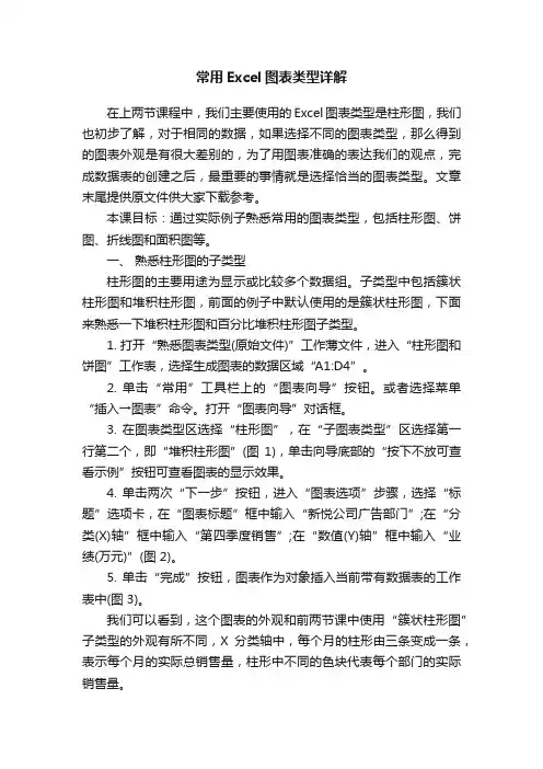 常用Excel图表类型详解