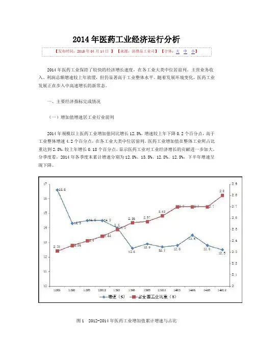 2014年医药工业经济运行分析