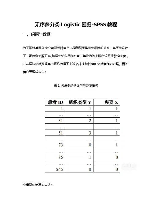 无序多分类Logistic回归-SPSS教程