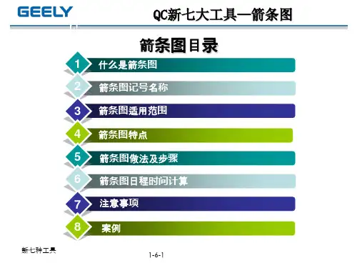 新七种6箭条图