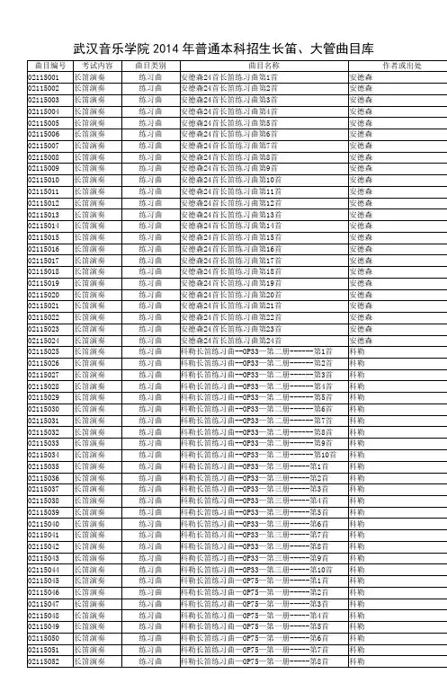 武汉音乐学院2014年普通本科招生长笛大管曲