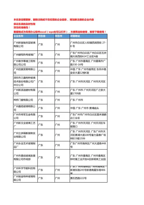 2020新版广东广州建筑玻璃企业公司名录名单黄页联系方式大全277家