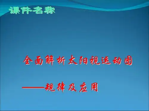 高考复习全面解析太阳视运动图——规律及应用ppt