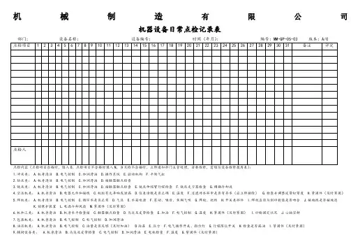 机器设备日常点检记录表